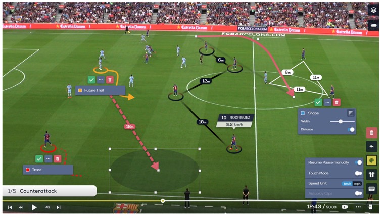 Player performance data and analytics